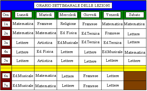 Vicovaro, anno scolastico 1984 - 1985, classe Ia B: Orario delle Lezioni.