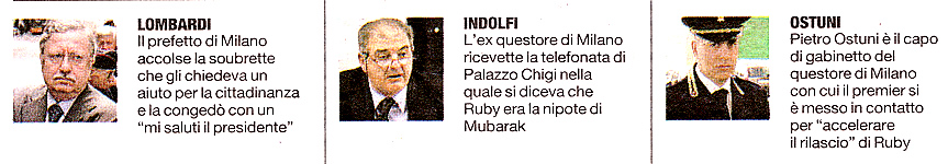 (su) i servitori dello Stato Lombardi, Indolfi e Ostuni ("La Repubblica", domenica 30 gennaio 2011).
