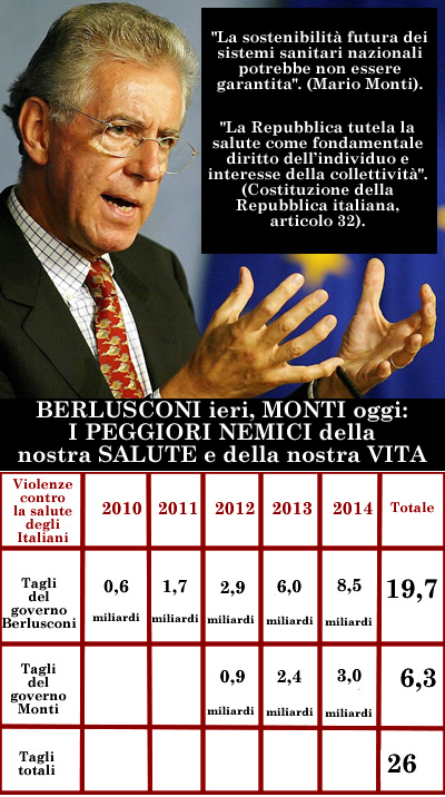 Berlusconi ieri, Monti oggi: i peggiori nemici della nostra salute e della nostra vita. (Fonte dei dati in tabella: La Repubblica, mercoled 28 novembre 2012).